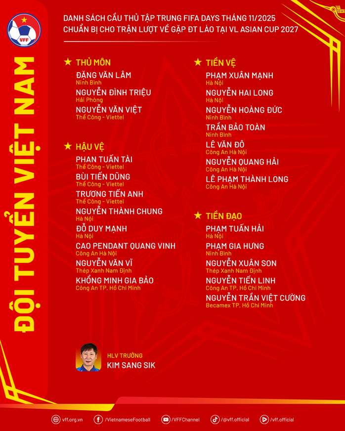 Nguyễn Xuân Son trở lại tuyển Việt Nam sau chấn thương gãy chân