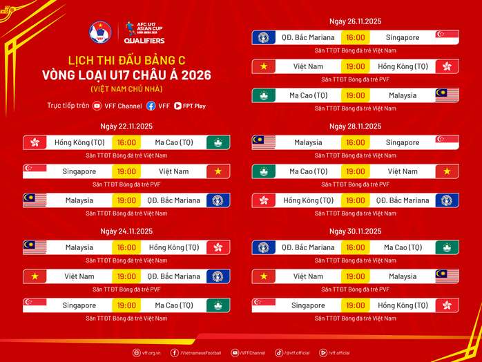  U17 Việt Nam chốt danh sách tham dự Vòng loại U17 châu Á 2026